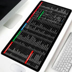 Large Non-Slip Keyboard & Mouse Mat