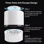 Mosquito Trap With Killer Lamp | مصيدة البعوض مع مصباح قاتل للحشرات